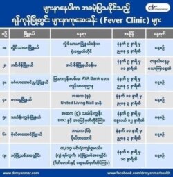 အခမဲ့ Fever Clinic ဆေးခန်များ