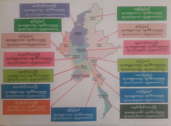 Hotline Contact Numbers in Myanmar for Covid-19 healthcare