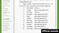 ပြန်လည်ရွေးကောက်ခံရမည်ဖြစ်တဲ့ ပယ်ချခံကိုယ်စားလှယ်လောင်းများစာရင်း။ (ဓာတ်ပုံ-UEC)