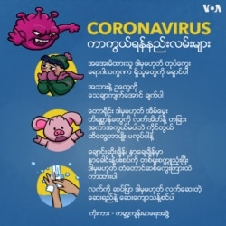 coronavirus အန္တရာယ်မှ ကာကွယ်ရန်နည်းလမ်းများ