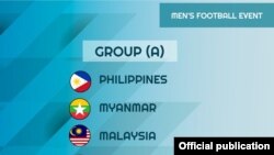 အကြိမ် ၃၀ မြောက် SEA Games ဘောလုံးပွဲ  (Myanmar Football Federation )