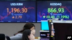 South Korea Financial Markets