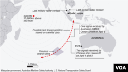  Malaysian Airlines MH 370 ပျောက်ဆုံးမှု။ 